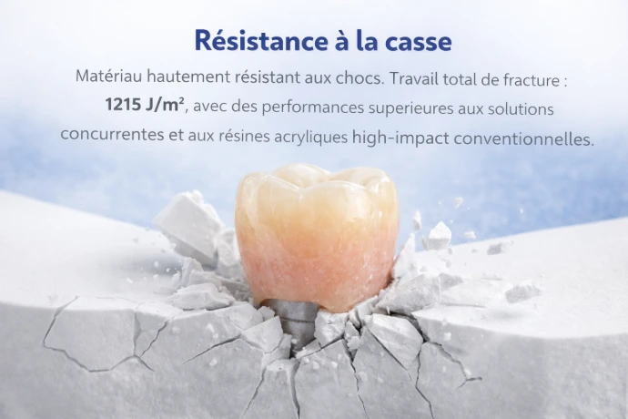 resistance à la casse