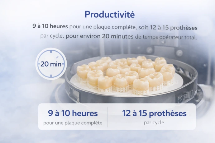 production numerique